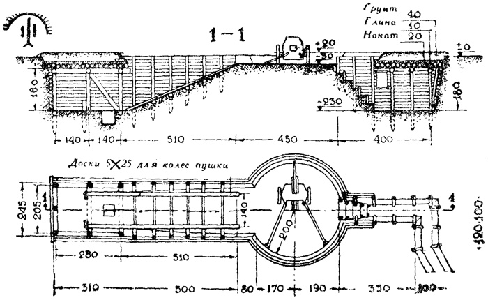 Иллюстрация к книге — &quot;Линия Сталина&quot; в бою [i_059.jpg]