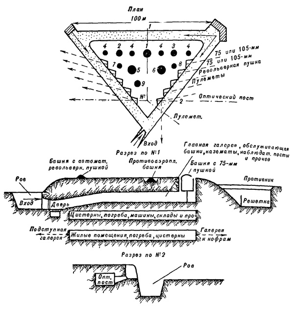 Иллюстрация к книге — &quot;Линия Сталина&quot; в бою [i_065.jpg]