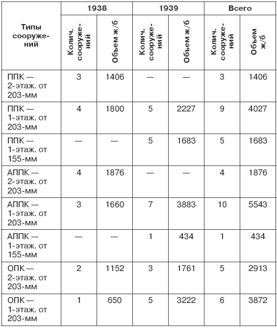 Иллюстрация к книге — 1941. Победный парад Гитлера. Правда об Уманском побоище [i_004.jpg]