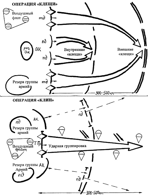 Иллюстрация к книге — 1941. Победный парад Гитлера. Правда об Уманском побоище [i_044.jpg]