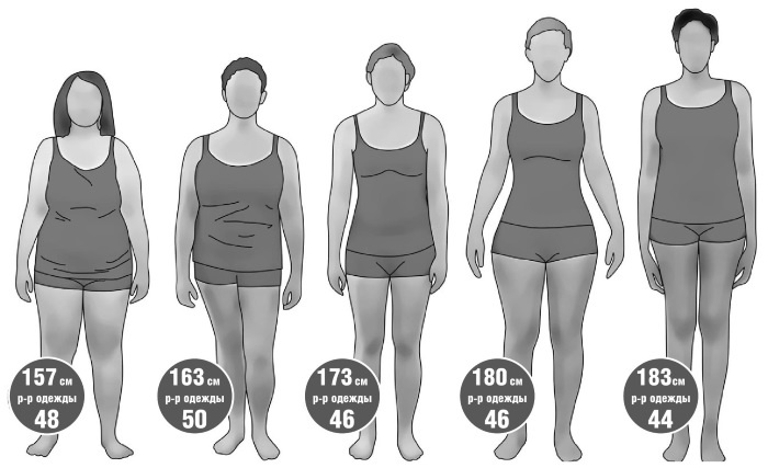 Иллюстрация к книге — Интуитивное питание. Как перестать беспокоиться о еде и похудеть [i_018.jpg]