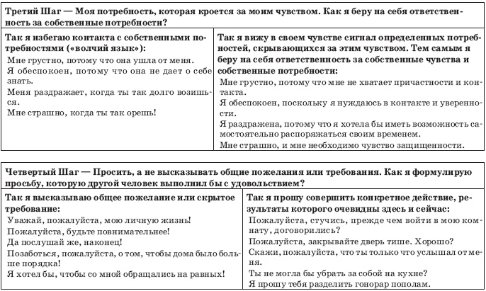 Иллюстрация к книге — Если жираф танцует с Волком [i_032.jpg]