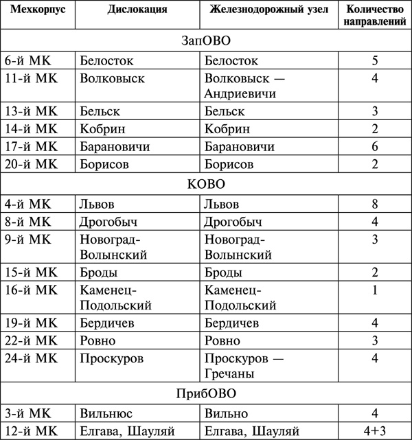 Иллюстрация к книге — Фиаско 1941. трусость или измена? [_138.jpg]