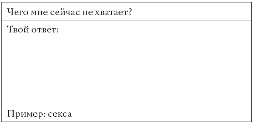 Иллюстрация к книге — Жизнь, полная женщин. Руководство под ключ [i_004.jpg]