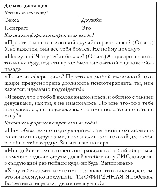 Иллюстрация к книге — Жизнь, полная женщин. Руководство под ключ [i_025.jpg]