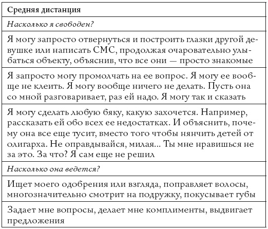 Иллюстрация к книге — Жизнь, полная женщин. Руководство под ключ [i_026.jpg]