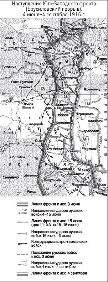 Иллюстрация к книге — Первая мировая. Проигравшие победители. Русские генералы [i_009.jpg]