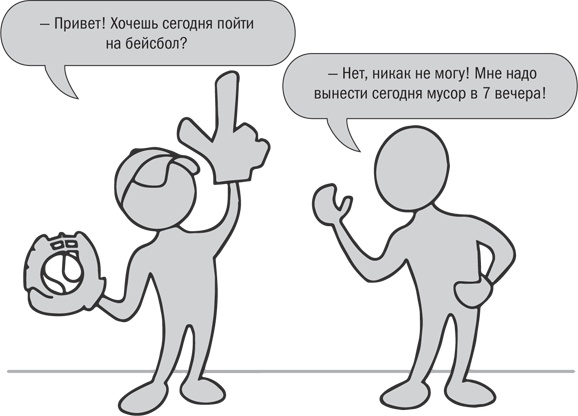 Иллюстрация к книге — От срочного к важному. Система для тех, кто устал бежать на месте [i_010.jpg]