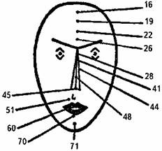 Иллюстрация к книге — Занимательная психология [any2fbimgloader20.jpg]