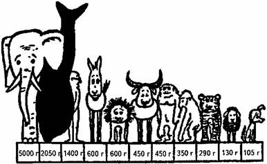 Иллюстрация к книге — Занимательная психология [any2fbimgloader36.jpg]