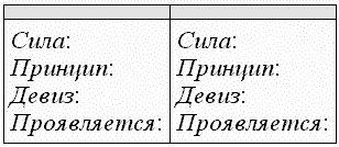 Иллюстрация к книге — Черная полоса - белая! Практическое руководство по управлению своей судьбой [tabl03.jpg]