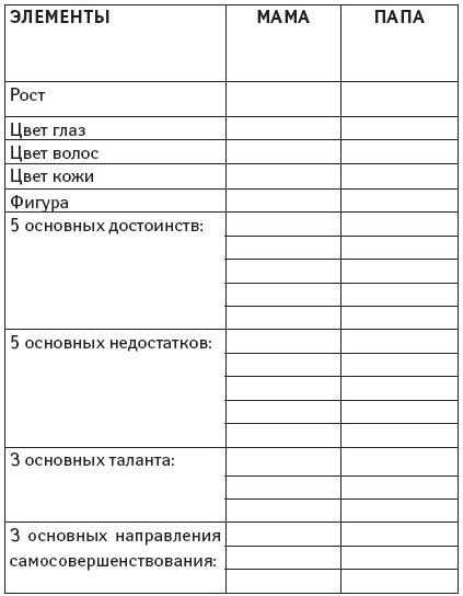 Иллюстрация к книге — Ты будешь мамой! [i_001.jpg]