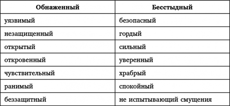 Иллюстрация к книге — Брак без крика и ссор [i_001.jpg]