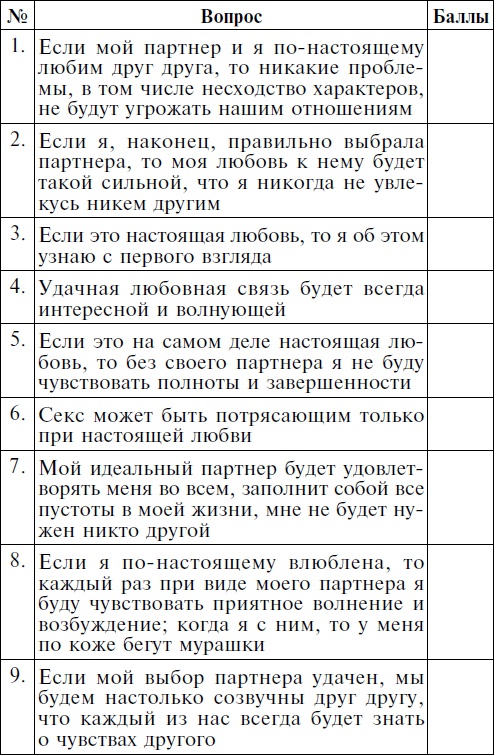Иллюстрация к книге — Мужчина твоей мечты. Найти и быть с ним счастливой [Autogen_eBook_id21.jpg]