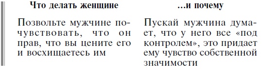 Иллюстрация к книге — Мужчина твоей мечты. Найти и быть с ним счастливой [Autogen_eBook_id26.jpg]