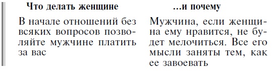 Иллюстрация к книге — Мужчина твоей мечты. Найти и быть с ним счастливой [Autogen_eBook_id27.jpg]