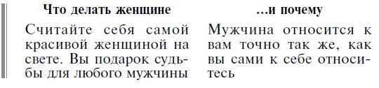 Иллюстрация к книге — Мужчина твоей мечты. Найти и быть с ним счастливой [Autogen_eBook_id29.jpg]