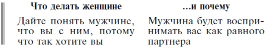 Иллюстрация к книге — Мужчина твоей мечты. Найти и быть с ним счастливой [Autogen_eBook_id30.jpg]