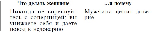 Иллюстрация к книге — Мужчина твоей мечты. Найти и быть с ним счастливой [Autogen_eBook_id31.jpg]
