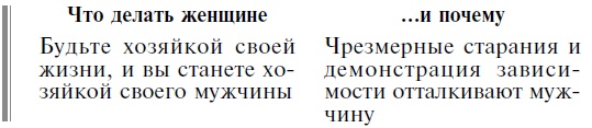 Иллюстрация к книге — Мужчина твоей мечты. Найти и быть с ним счастливой [Autogen_eBook_id33.jpg]