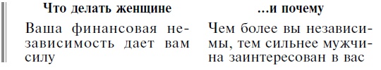Иллюстрация к книге — Мужчина твоей мечты. Найти и быть с ним счастливой [Autogen_eBook_id38.jpg]