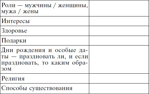Иллюстрация к книге — Мужчина твоей мечты. Найти и быть с ним счастливой [Autogen_eBook_id44.jpg]