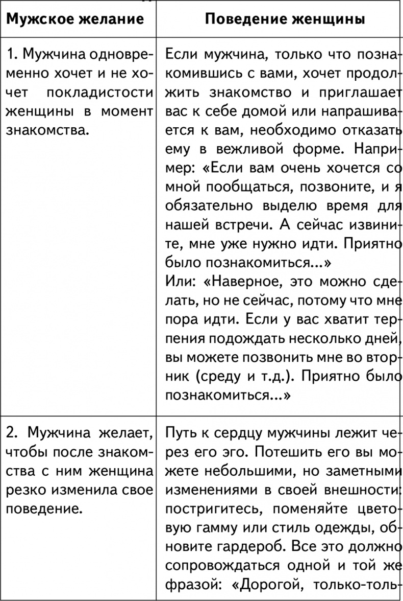 Иллюстрация к книге — Техники браковедения. Ловушки, приемы, роли хитрой и мудрой женщины [Autogen_eBook_id21.jpg]