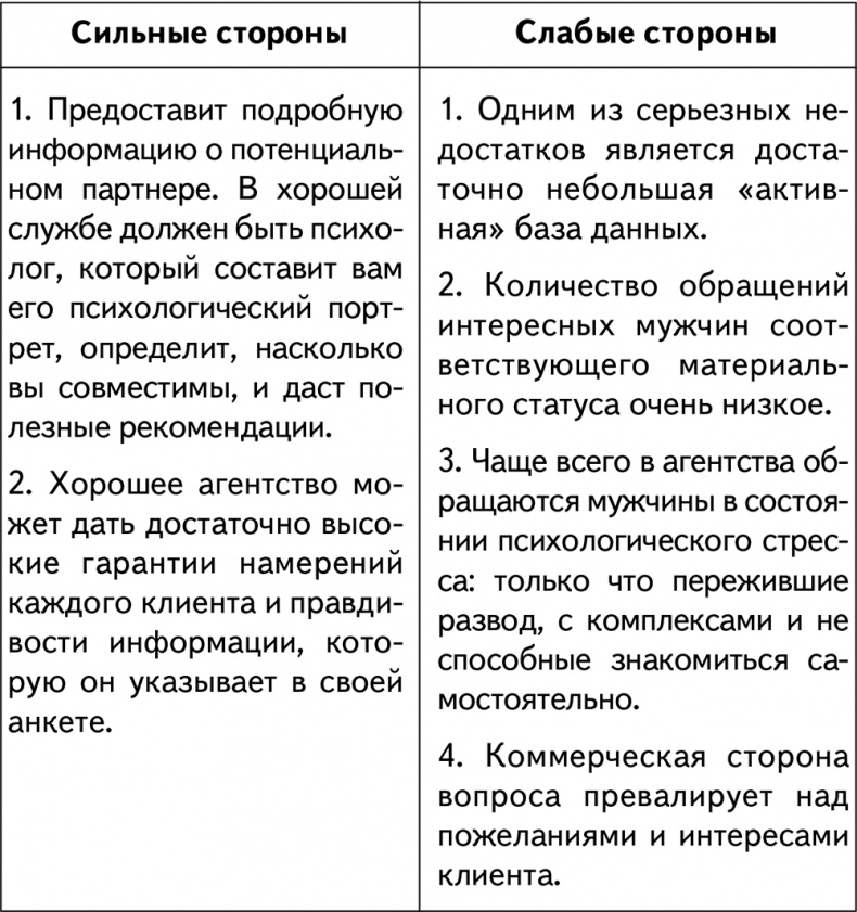 Иллюстрация к книге — Техники браковедения. Ловушки, приемы, роли хитрой и мудрой женщины [Autogen_eBook_id6.jpg]