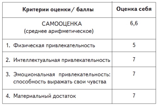 Иллюстрация к книге — Все хитрости, техники и ловушки настоящей женщины [Autogen_eBook_id11.jpg]