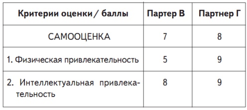 Иллюстрация к книге — Все хитрости, техники и ловушки настоящей женщины [Autogen_eBook_id4.jpg]