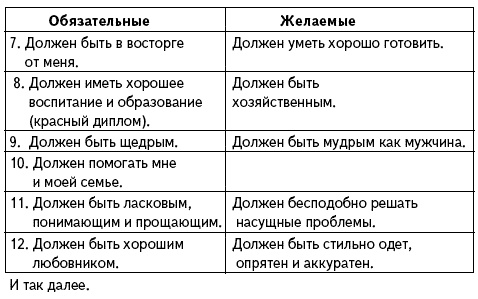 Иллюстрация к книге — Как проиграть мужчине с Марса и при этом выиграть? [Autogen_eBook_id16.jpg]