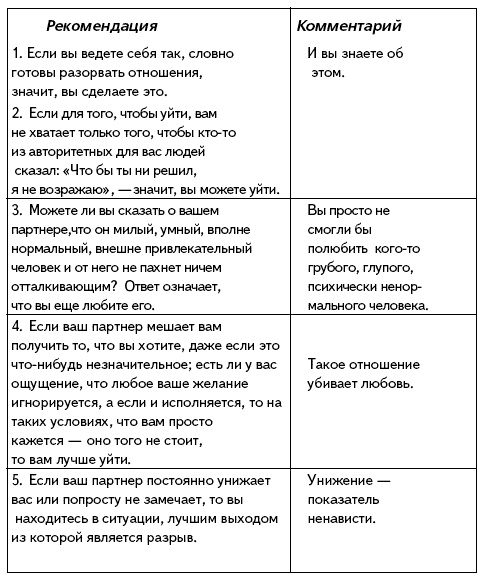 Иллюстрация к книге — Как проиграть мужчине с Марса и при этом выиграть? [Autogen_eBook_id18.jpg]