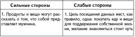 Иллюстрация к книге — Как проиграть мужчине с Марса и при этом выиграть? [Autogen_eBook_id25.jpg]