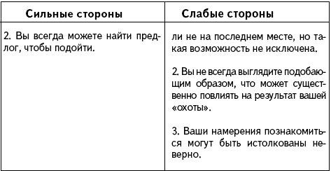 Иллюстрация к книге — Как проиграть мужчине с Марса и при этом выиграть? [Autogen_eBook_id26.jpg]