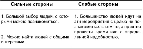 Иллюстрация к книге — Как проиграть мужчине с Марса и при этом выиграть? [Autogen_eBook_id29.jpg]