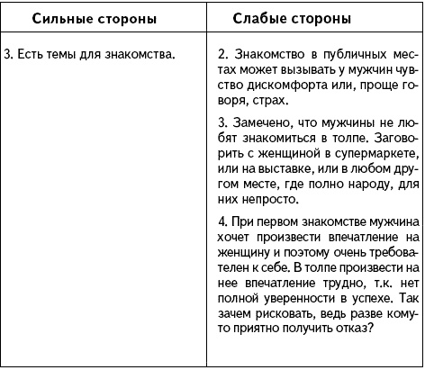 Иллюстрация к книге — Как проиграть мужчине с Марса и при этом выиграть? [Autogen_eBook_id30.jpg]