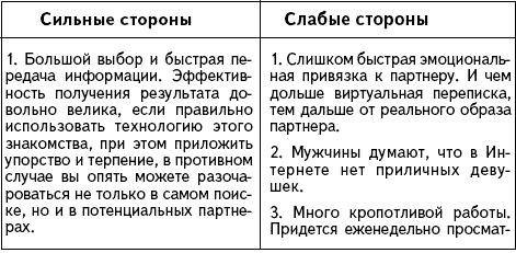 Иллюстрация к книге — Как проиграть мужчине с Марса и при этом выиграть? [Autogen_eBook_id31.jpg]