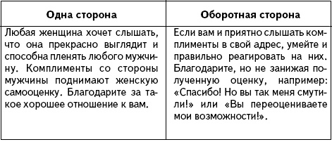 Иллюстрация к книге — Как проиграть мужчине с Марса и при этом выиграть? [Autogen_eBook_id33.jpg]
