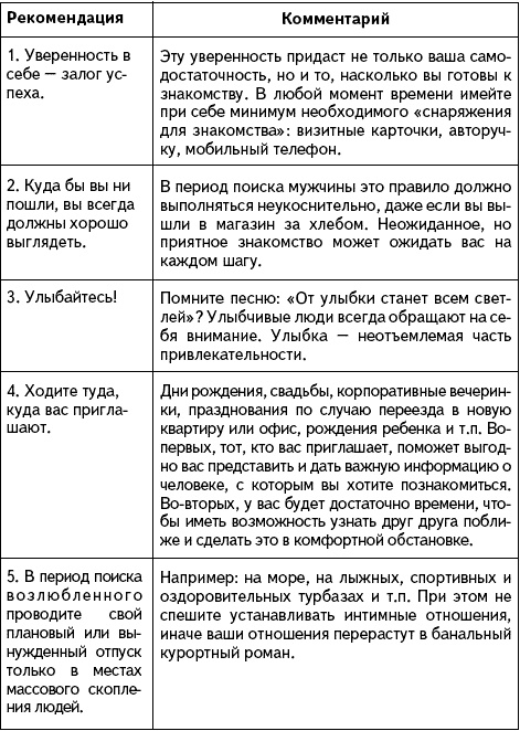 Иллюстрация к книге — Как проиграть мужчине с Марса и при этом выиграть? [Autogen_eBook_id38.jpg]