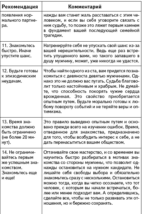 Иллюстрация к книге — Как проиграть мужчине с Марса и при этом выиграть? [Autogen_eBook_id40.jpg]