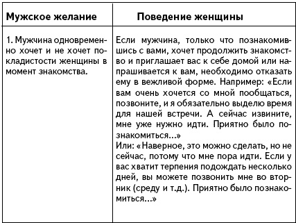 Иллюстрация к книге — Как проиграть мужчине с Марса и при этом выиграть? [Autogen_eBook_id42.jpg]