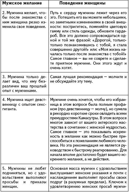 Иллюстрация к книге — Как проиграть мужчине с Марса и при этом выиграть? [Autogen_eBook_id43.jpg]
