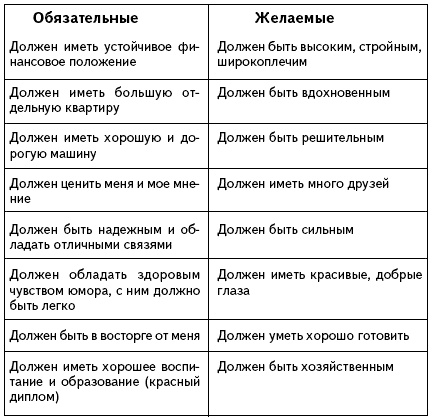 Иллюстрация к книге — Как проиграть мужчине с Марса и при этом выиграть? [Autogen_eBook_id45.jpg]