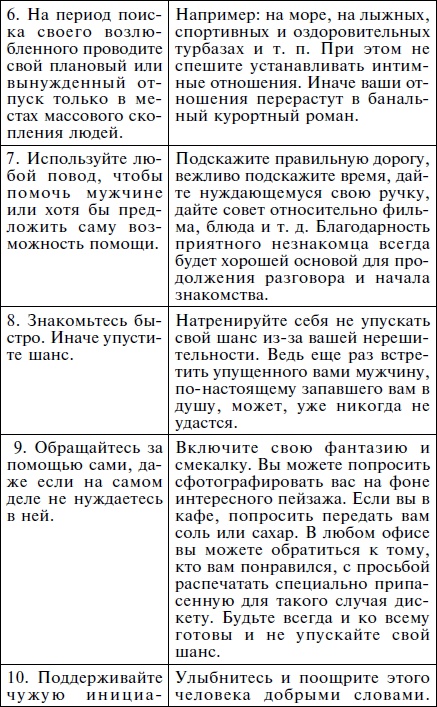 Иллюстрация к книге — Как влюбить в себя кого угодно. Секреты мужчин, которые должна знать каждая женщина [Autogen_eBook_id21.jpg]
