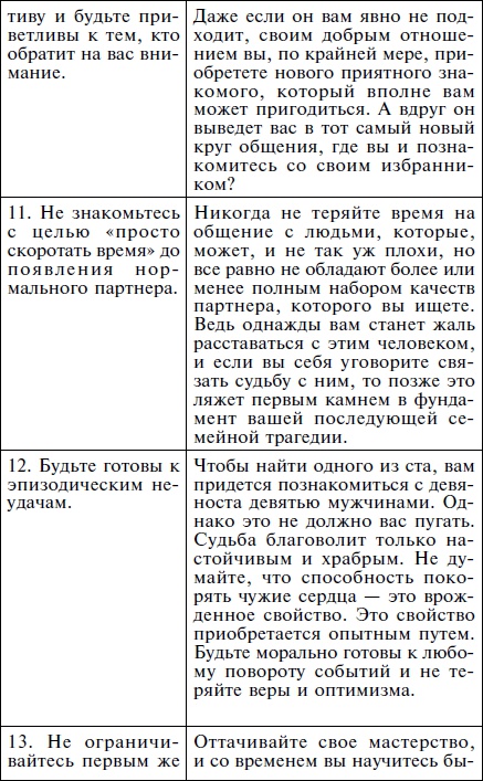 Иллюстрация к книге — Как влюбить в себя кого угодно. Секреты мужчин, которые должна знать каждая женщина [Autogen_eBook_id22.jpg]