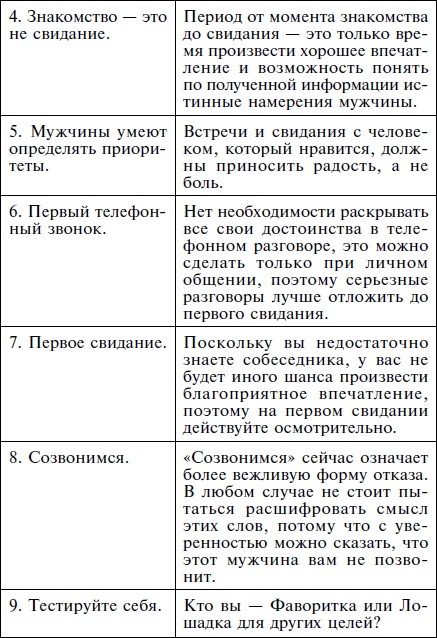 Иллюстрация к книге — Как влюбить в себя кого угодно. Секреты мужчин, которые должна знать каждая женщина [Autogen_eBook_id28.jpg]