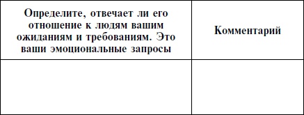 Иллюстрация к книге — Как влюбить в себя кого угодно. Секреты мужчин, которые должна знать каждая женщина [Autogen_eBook_id34.jpg]
