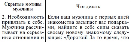 Иллюстрация к книге — Как влюбить в себя кого угодно. Секреты мужчин, которые должна знать каждая женщина [Autogen_eBook_id37.jpg]