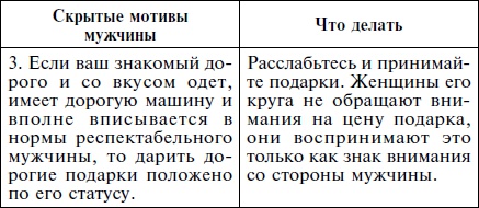 Иллюстрация к книге — Как влюбить в себя кого угодно. Секреты мужчин, которые должна знать каждая женщина [Autogen_eBook_id39.jpg]