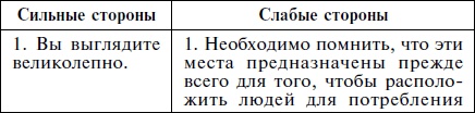 Иллюстрация к книге — Как влюбить в себя кого угодно. Секреты мужчин, которые должна знать каждая женщина [Autogen_eBook_id4.jpg]